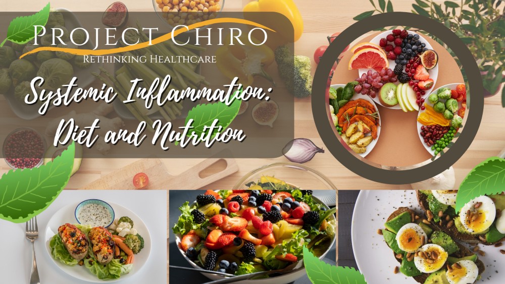 Systemic-Inflammation-Diet-and-Nutrition2